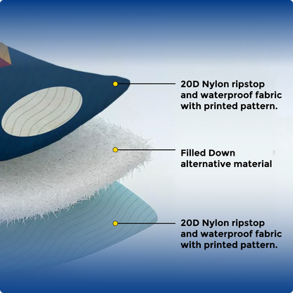 PolarHug™ | 3 IN 1 Ultimate Outdoor Poncho / Sleeping Bag / Blanket