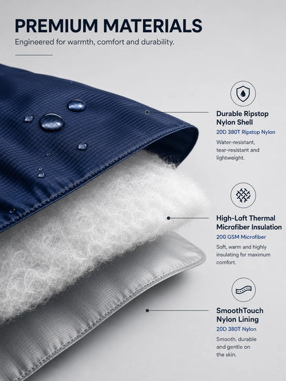 PolarHug™ | The Ultimate 3 in 1 Ultralight Warm Poncho